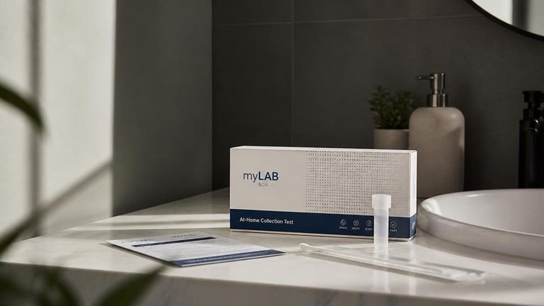 myLAB Box AI Market Strategy Report - At-Home STD Tests