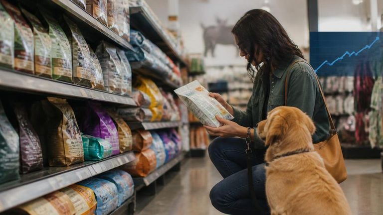 Pet Supplies Plus AI Market Strategy Report - Pet Retail Pet Supplies